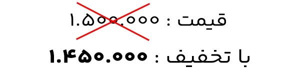 کتاب مدیریت ریسک مالی