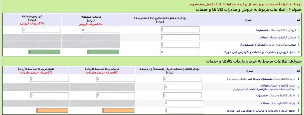 تکمیل جداول ارزش افزوده