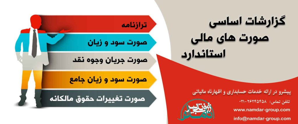 صورت های مالی استاندارد