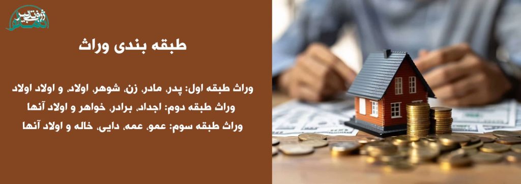 مالیات بر ارث املاک
